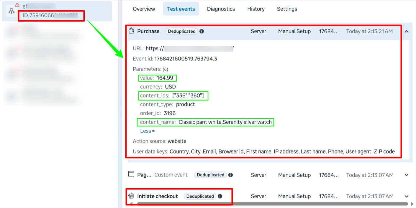 Meta CAPI deduplication confirmation