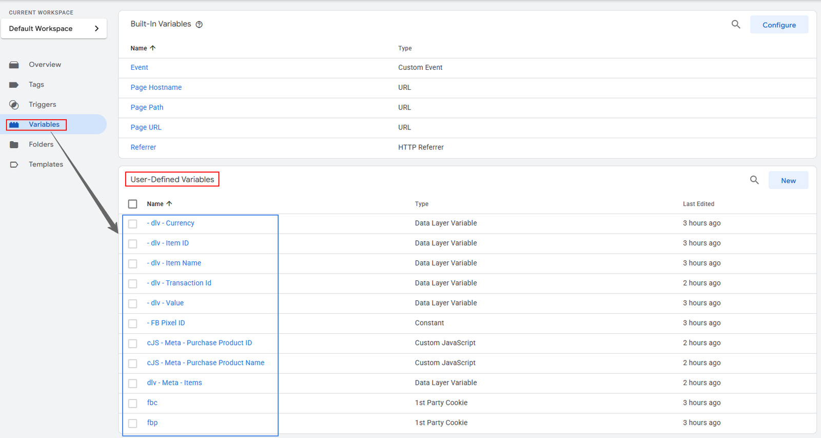 Configured variables