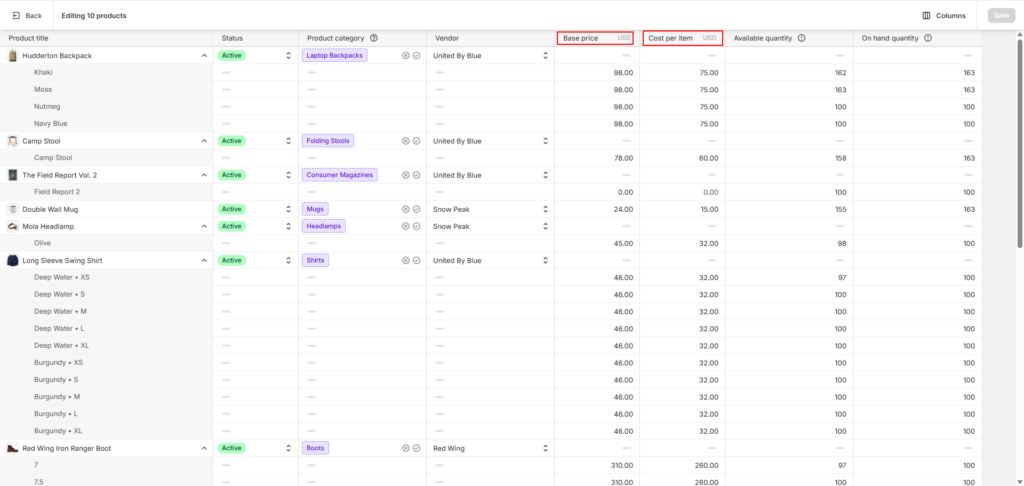 Shopify backend cost per item