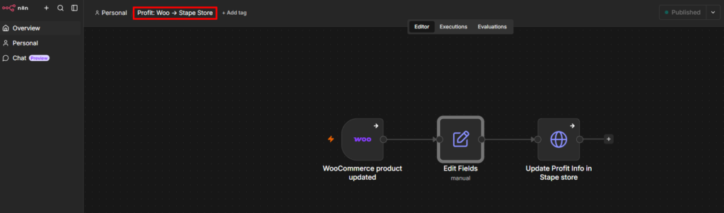 n8n workflow for keeping POAS data fresh in Stape store 